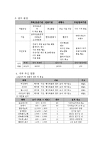 [컨벤션] 2012 대구 국제 캠핑,아웃도어 박람회-13