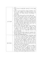 초코파이 국제경영 사례 분석-9