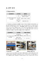 [프랜차이즈 경영론] Auntie Anne`s(앤티앤스) 마케팅분석-8