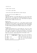 경영혁신 -보광 훼미리마트-6