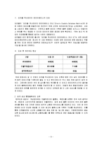 경영혁신 -보광 훼미리마트-8