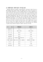 대형마트 의무휴무제 실효성 논란-5