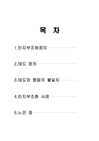 [조직행동] 인지부조화-2