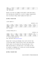 의료경영실무론 -병원 베트남 의료관광-6