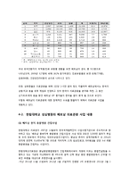의료경영실무론 -병원 베트남 의료관광-7