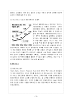 웅진코웨이 고객감동서비스-10