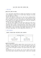 현대기아차 레이 Ray 소형차 성공적인 브랜드관리 사례 분석-4