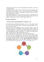 현대기아차 레이 Ray 소형차 성공적인 브랜드관리 사례 분석-5