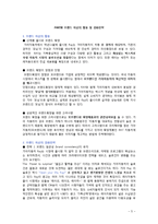 현대기아차 레이 Ray 소형차 성공적인 브랜드관리 사례 분석-6