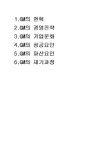 GM의 파산요인, 재기과정-2