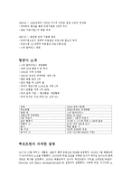 루프트한자 항공사-4