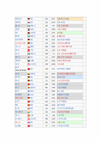 루프트한자 항공사-19