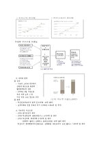 [전략경영] 두산의 전략적 M&A와 그 효과-8