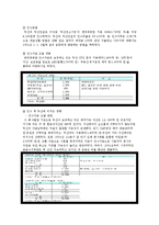 [전략경영] 두산의 전략적 M&A와 그 효과-12