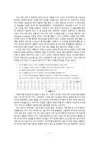 대학생 타켓 듀오의 마케팅 전략-4