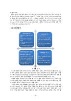 대학생 타켓 듀오의 마케팅 전략-10