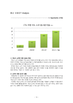 하이트진로사의 신제품 `참이슬 xx` 마케팅 전략의 분석과 제안-12