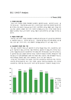 하이트진로사의 신제품 `참이슬 xx` 마케팅 전략의 분석과 제안-13