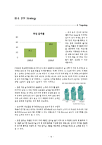 하이트진로사의 신제품 `참이슬 xx` 마케팅 전략의 분석과 제안-18