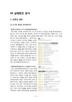 의류 브랜드 식스투파이브 6to5(SIX TO FIVE) 마케팅분석, 실패원인 분석-10