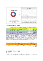 아웃백, 애슐리, 빕스 가격 전략 및 마케팅 전략-5