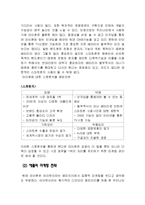 스마트폰 삼성과 애플 비교-5