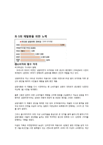 라면시장의 선발주자, 후발주자의 성공 및 실패사례-16