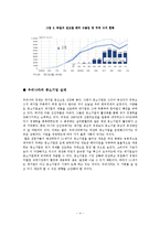 한국과 독일의 중소기업 비교-6