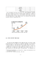 기업가 정신과 경영전략 -유니클로를 중심으로-6