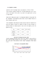더블에이 Double A 친환경 마케팅 사례연구-6