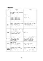 더블에이 Double A 친환경 마케팅 사례연구-14