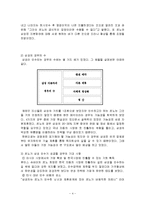 르노 삼성 M&A 인수합병 성공사례-8