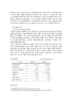 르노 삼성 M&A 인수합병 성공사례-15