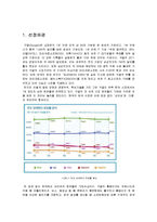 스마트폰 환경에서의 구글의 국내시장 현지화 마케팅 전략-3