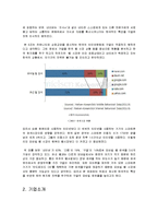 스마트폰 환경에서의 구글의 국내시장 현지화 마케팅 전략-4