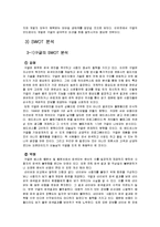 스마트폰 환경에서의 구글의 국내시장 현지화 마케팅 전략-19