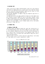 아마존닷컴 환경분석 및 성공요인-12