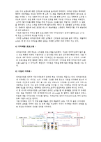 아마존닷컴 환경분석 및 성공요인-18