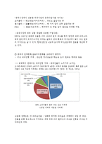 글로벌그룹 마텔사 mattel사의 중국시장 진출 실폐사례 분석-3