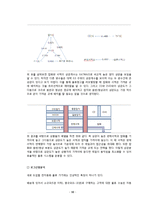 [통계자료분석] SAS를 이용한 자료 분석 -대만 서점 data를 중심으로-12