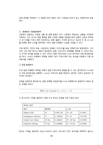 [통계자료분석] SAS를 이용한 자료 분석 -대만 서점 data를 중심으로-18