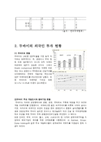 [해외투자론] 두바이 투자정책-7