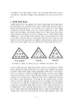 [조직행동론] 팀제 조직구조의 도입-11