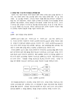 [조직행동론] 팀제 조직구조의 도입-18
