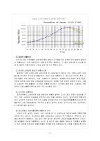 진로(眞露) 일본 해외직접투자 사례연구-4