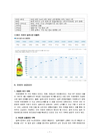진로(眞露) 일본 해외직접투자 사례연구-9
