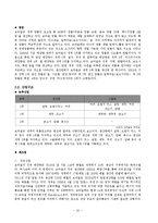 [해외투자] 브라질의 FDI투자정책과 인센티브, 진출 사례-10