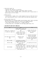 [해외투자] 브라질의 FDI투자정책과 인센티브, 진출 사례-18