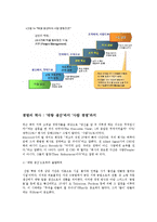 경영학의 역사 레포트-6