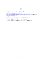 세일즈 국내 및 국외 사례 조사 -현대자동차, GM-17